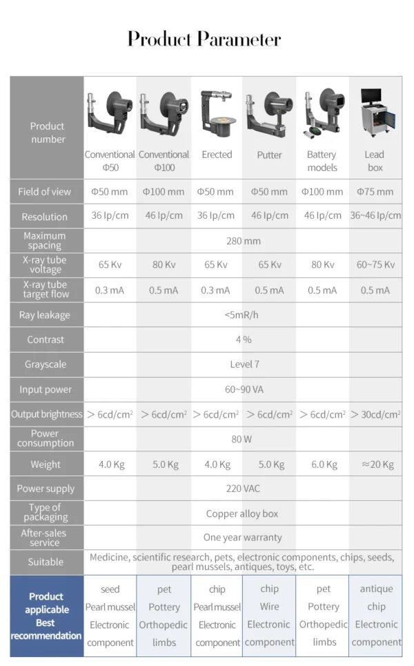 DYX-608 China Factory Good Quality Digital Xray Machine Digital Mobile X-Ray System